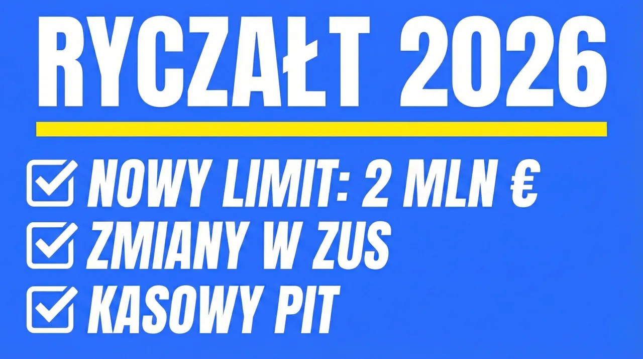 Przykłady obliczeń ryczałtu od najmu