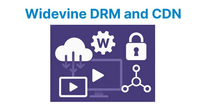 Ikona Widevine CDM lub ikona DRM