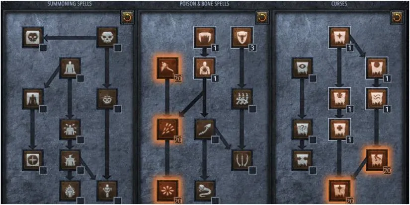 Diablo 2 Resurrected Poison Nova Necromancer build