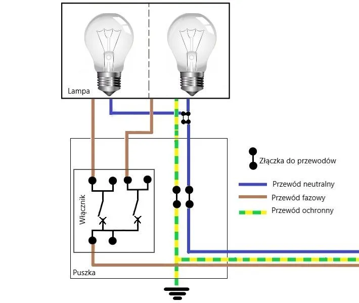 Schemat podłączenia podw&oacute;jnego włącznika światła 3 przewody