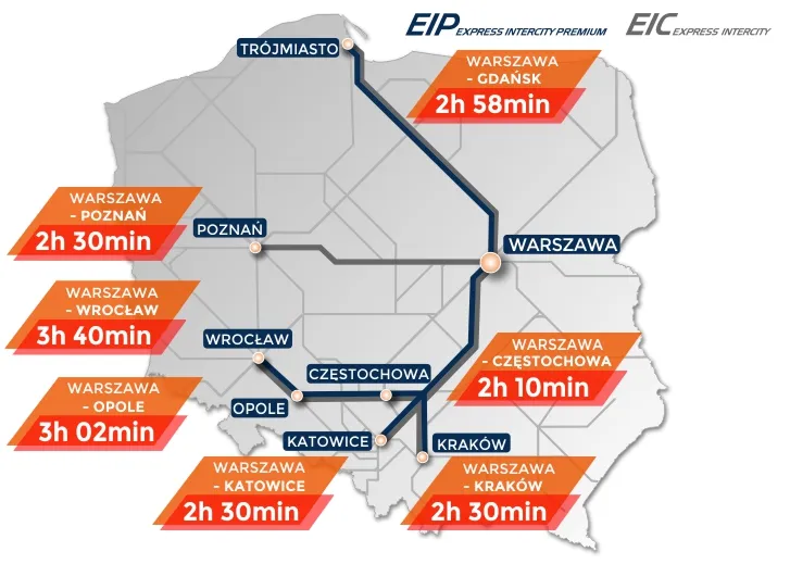 Mapa trasy Pendolino Gdynia Kraków