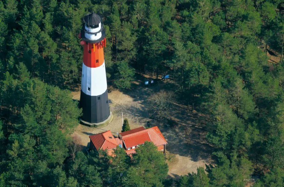 Latarnia morska polskie wybrzeże