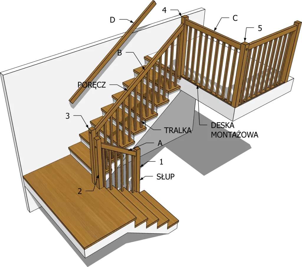 montaż drewnianych nakładek na schody betonowe