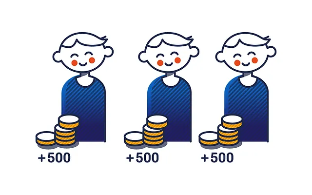 wsparcie finansowe dla rodziny w Polsce