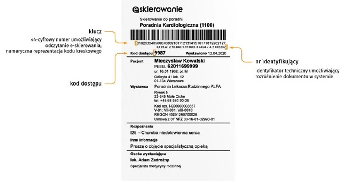 nowe skierowanie do lekarza