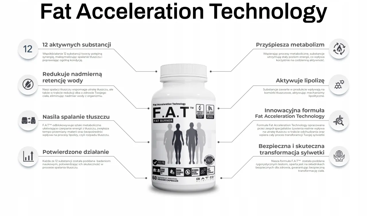 Suplementy na spalanie tłuszczu i zdrowa dieta