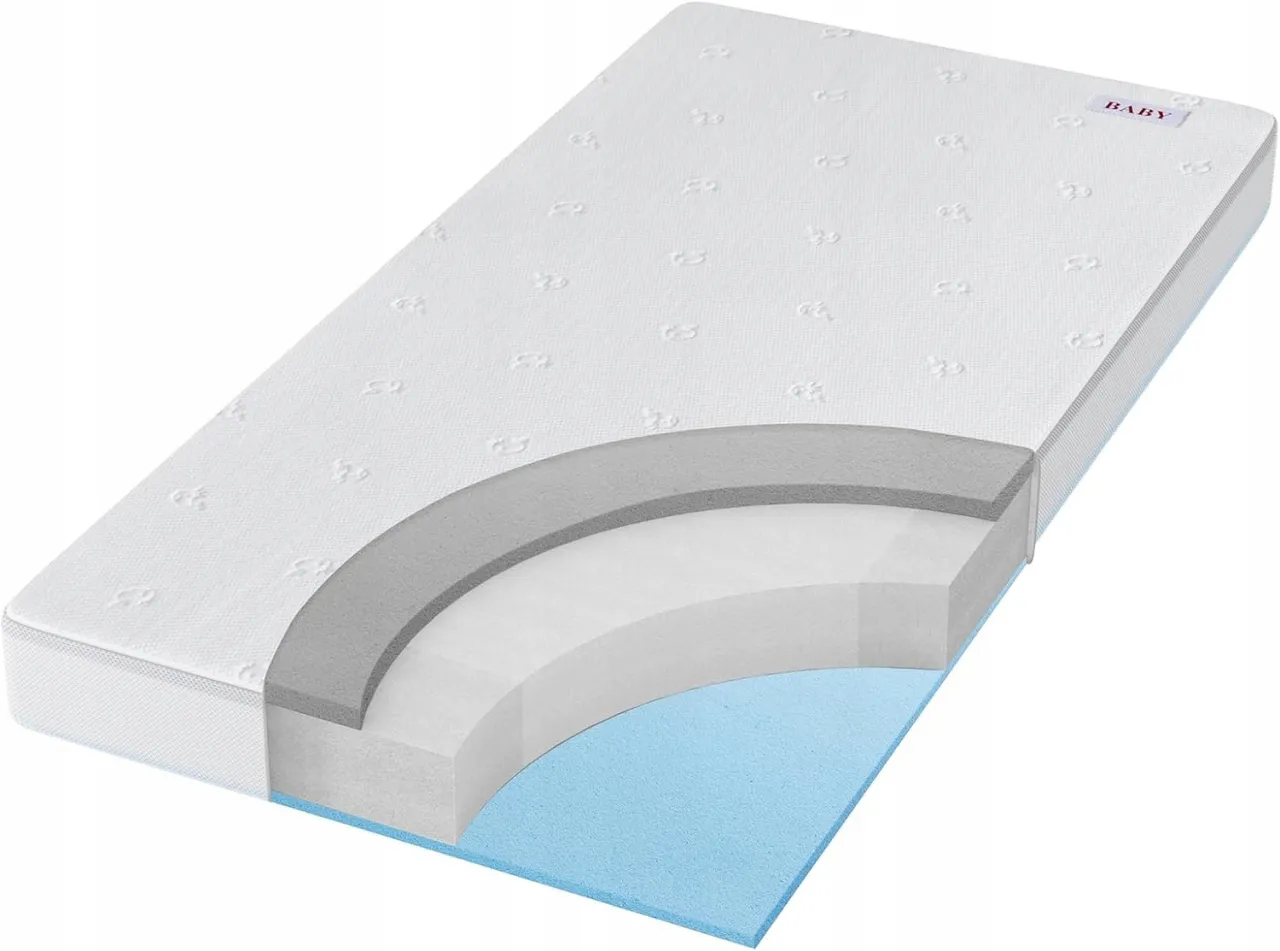 certyfikat Oeko-Tex Standard 100 dla materaca dziecięcego