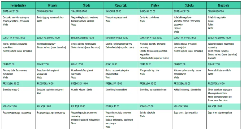 plan posiłków wegetariańskich