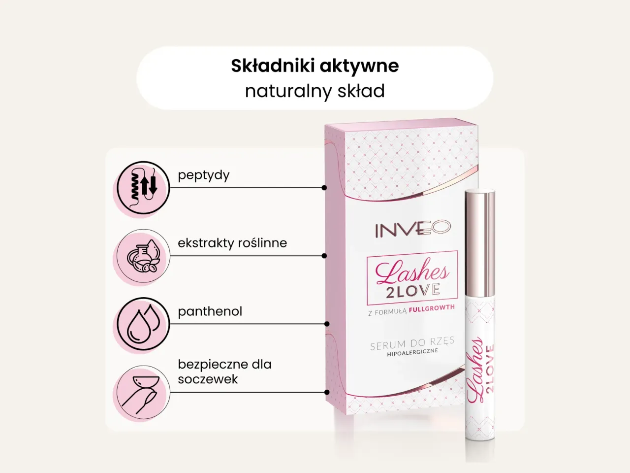 serum do rzęs składniki aktywne