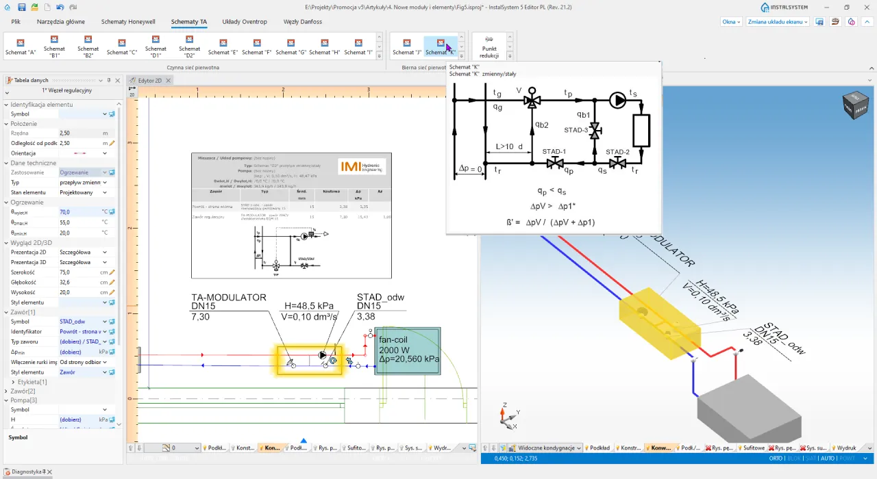 Co to jest punkt hydrauliczny schemat