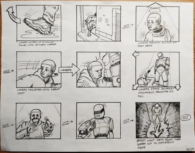storyboard filmowy szkic sceny