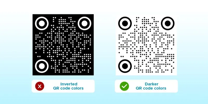 problem skanowanie kodu qr