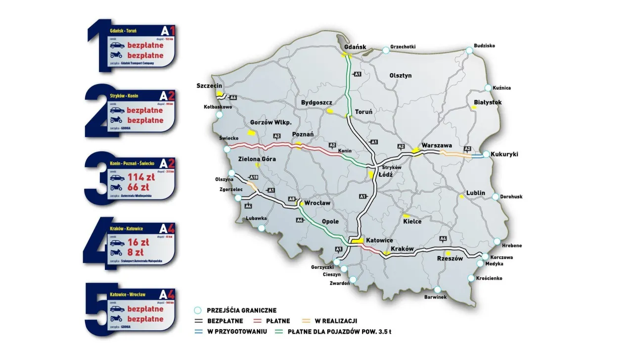 Autostrada A1 mapa płatne i darmowe odcinki 2026
