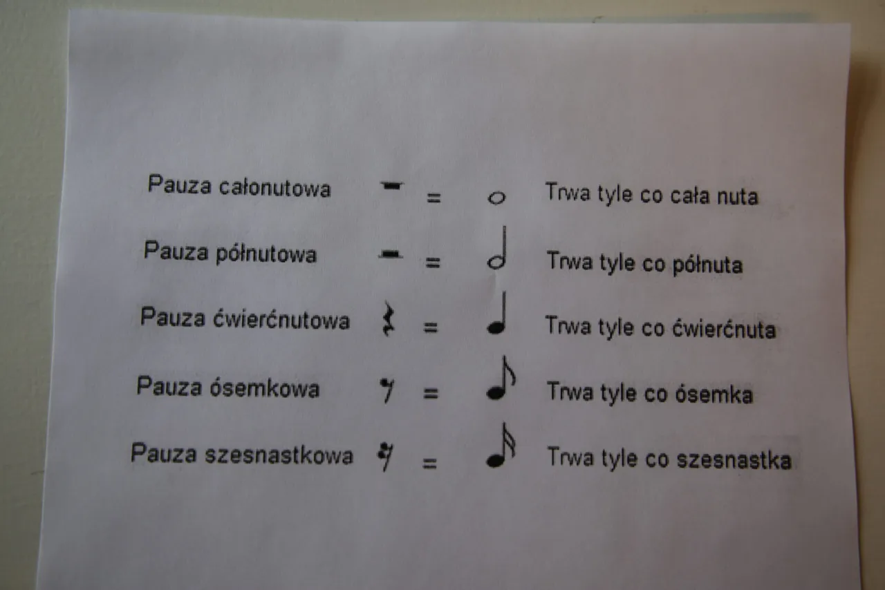 pauza całonutowa na pięciolinii