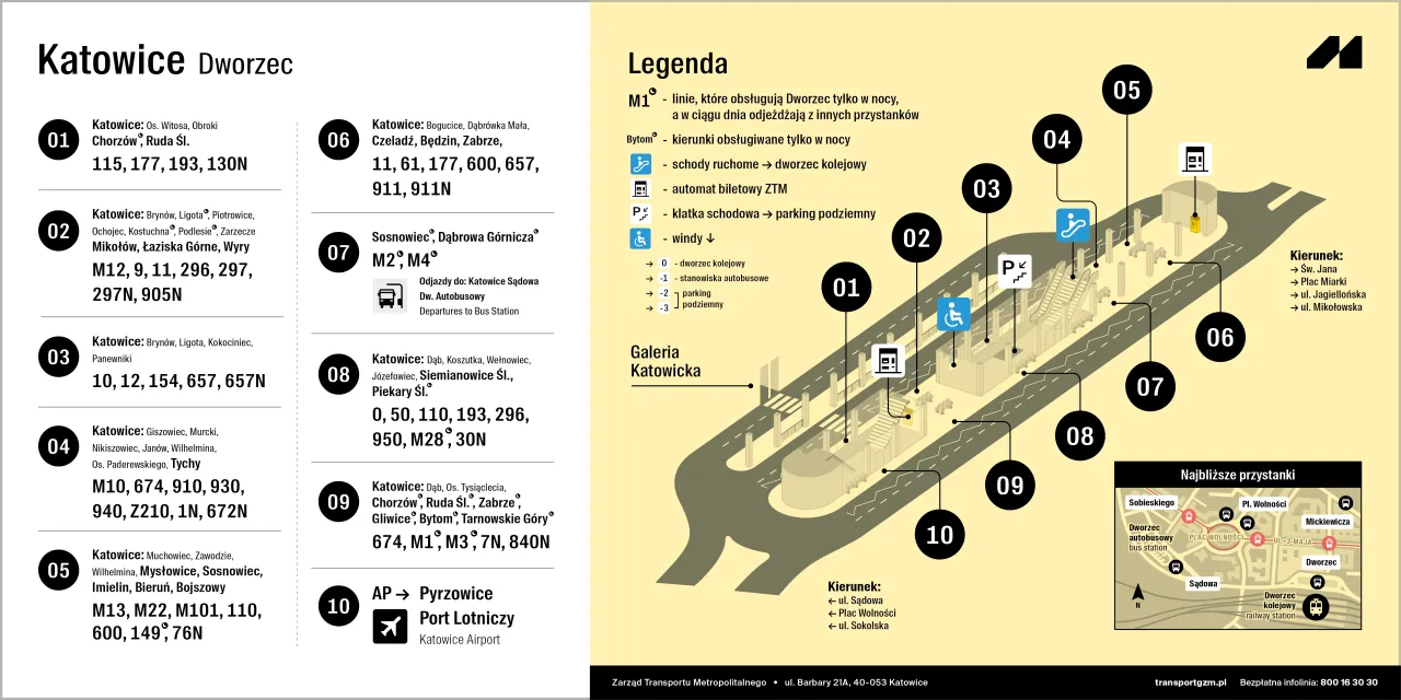Katowice Dworzec stanowisko 4 autobusy