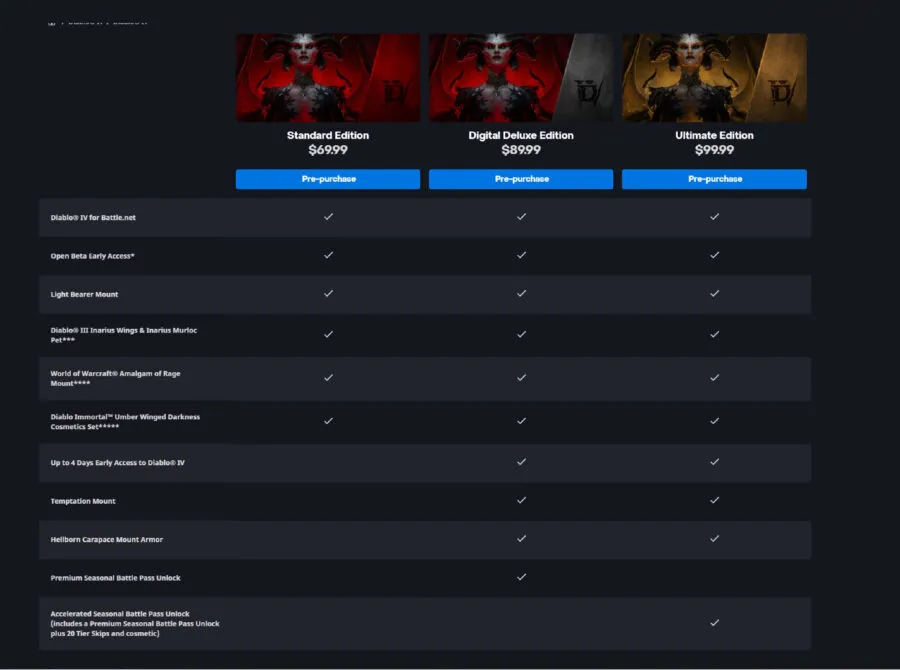 Diablo 4 editions comparison