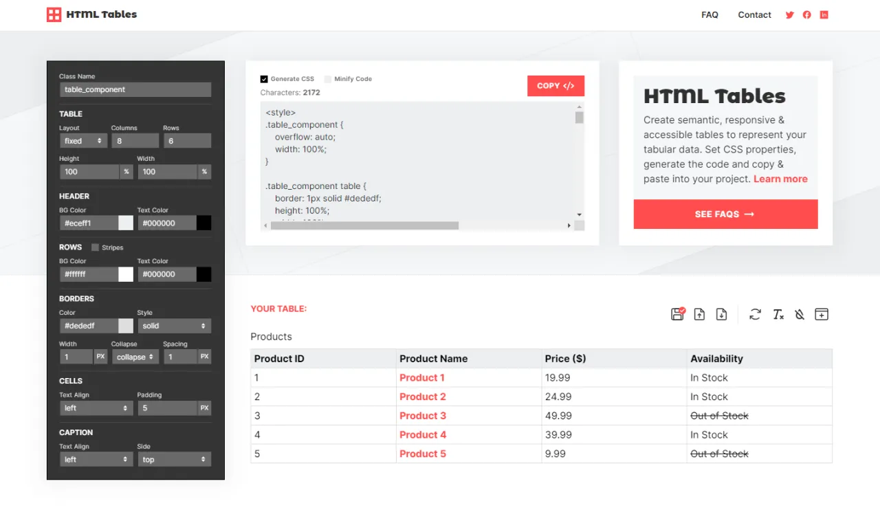 HTML table structure diagram