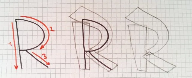 Graffiti Alphabet Schritt f&uuml;r Schritt Anleitung