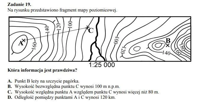 Zdjęcie Jak odczytywać poziomice na mapie i unikać najczęstszych błędów