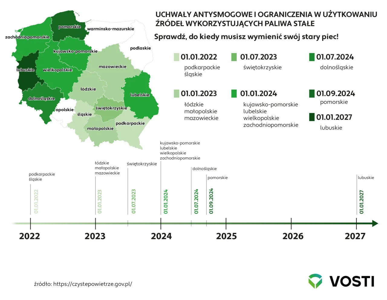 Zdjęcie Emisyjność budynków do kiedy? Spóźnienie może kosztować cię więcej