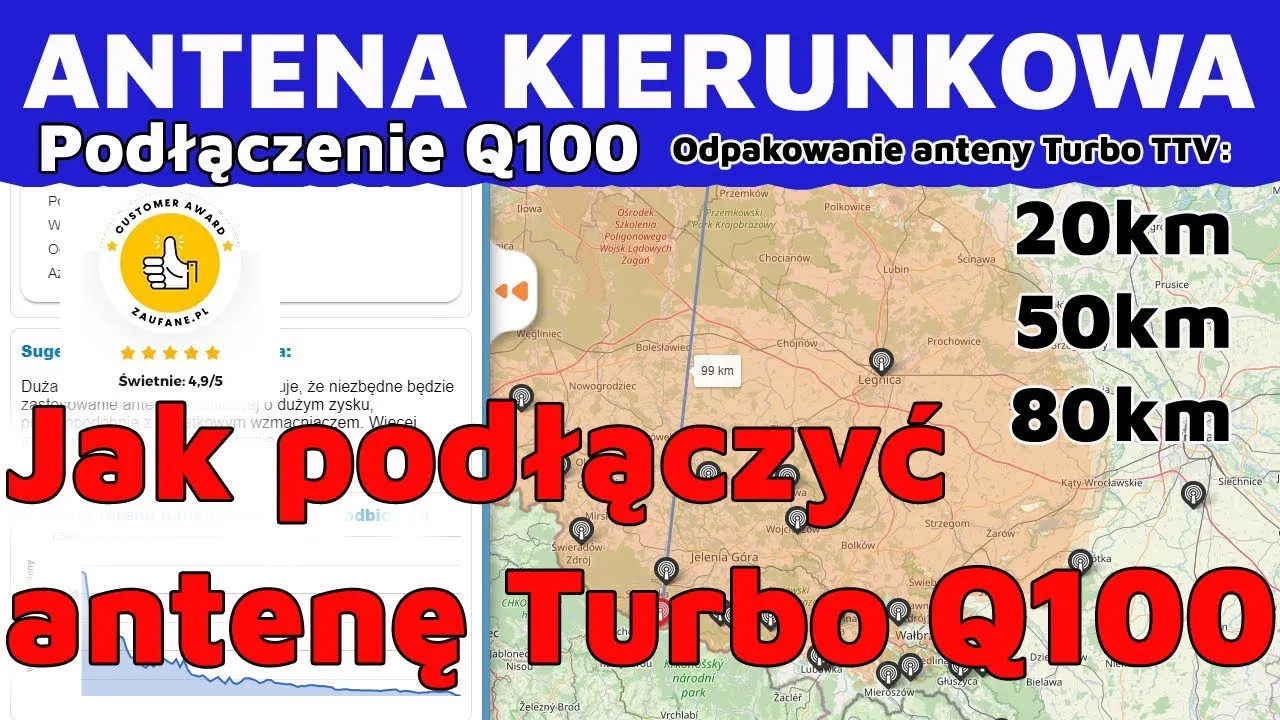 Zdjęcie Jak podłączyć antenę DVB-T do telewizora i uniknąć problemów z sygnałem