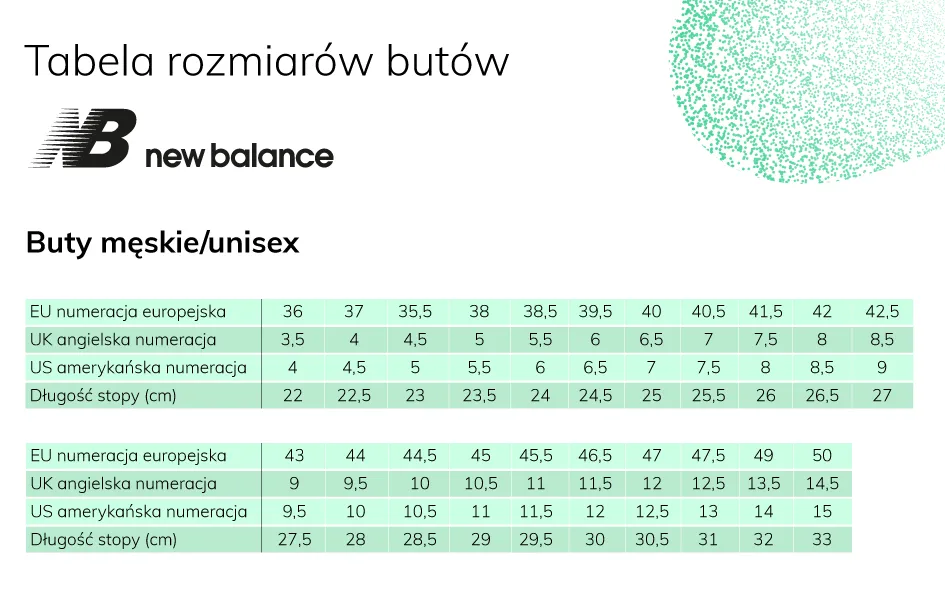 Zdjęcie US 4 jaki to rozmiar? Sprawdź, jakie to rozmiary w EU i UK