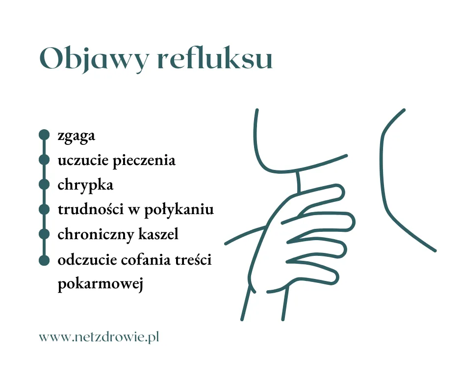 Zdjęcie Leki na refluks – skuteczne rozwiązania na uciążliwe objawy refluksu