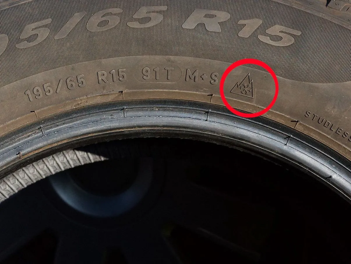 symbole opon wielosezonowych 3PMSF M+S