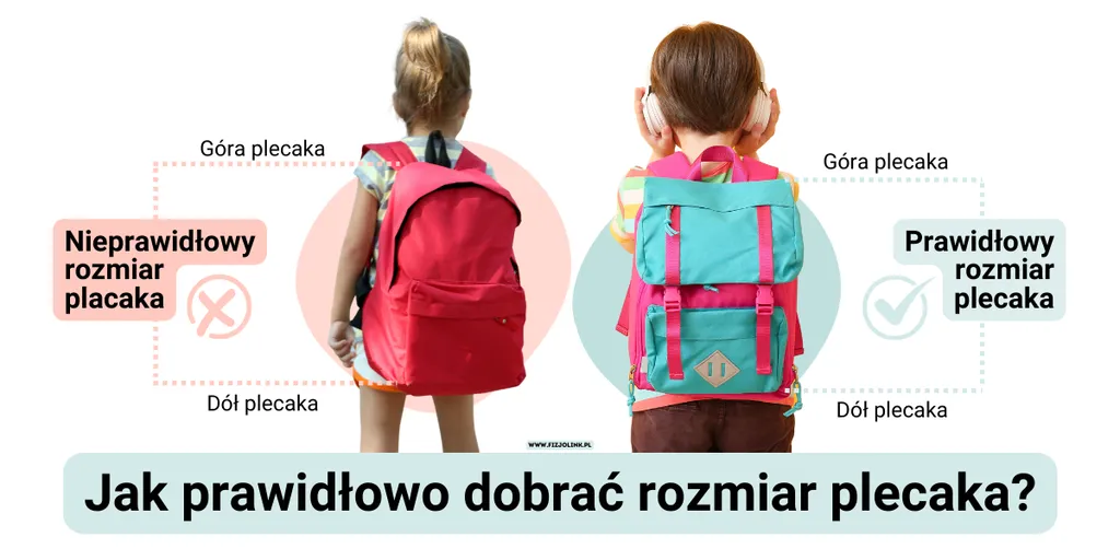 dziecko mierzy plecak szkolny, prawidłowe dopasowanie plecaka