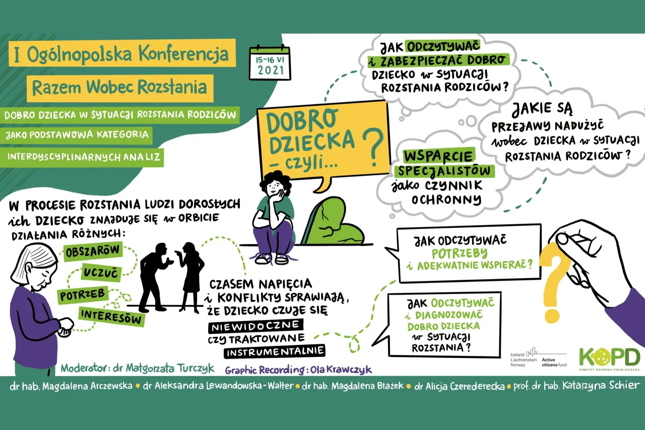 dobro dziecka rozw&oacute;d opieka rodzicielska