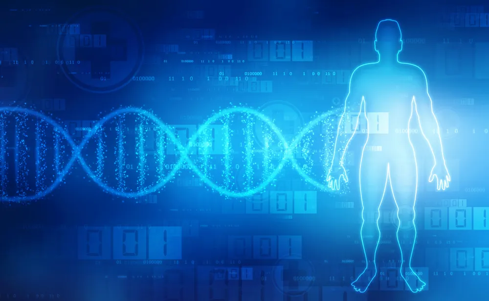 DNA, geny i środowisko wpływające na osobowość