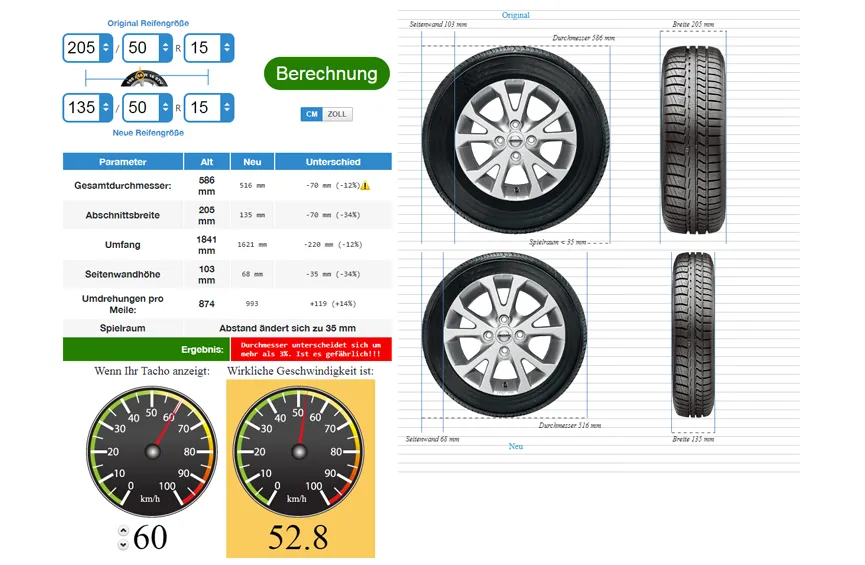 Reifenrechner Oberfläche Vergleich