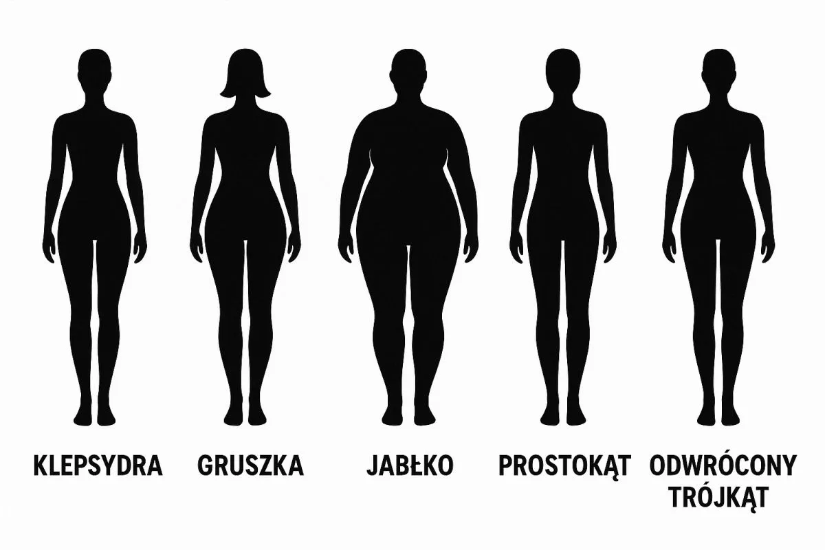 typy sylwetek damskich gruszka jabłko klepsydra prostokąt