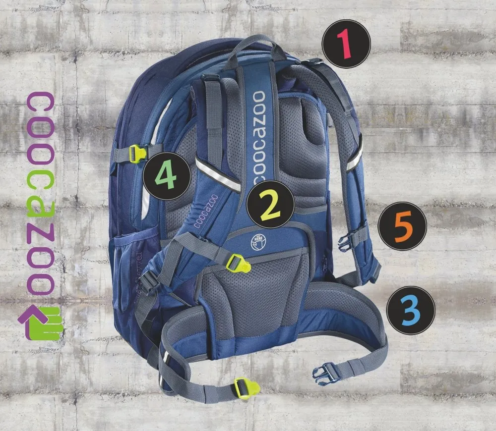 Ergonomiczny plecak szkolny z usztywnionymi plecami i pasem piersiowym