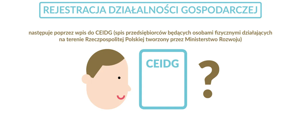 Rejestracja działalności gospodarczej, czyli jak założyć własną firmę jednoosobową. Wpis do CEIDG.