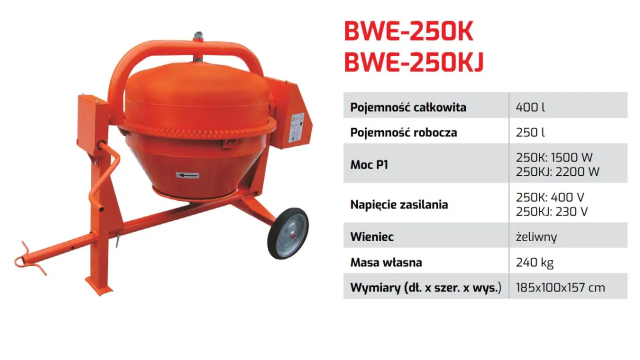 betoniarka 250l praca budowa