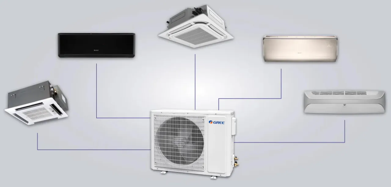 rodzaje klimatyzator&oacute;w ściennych