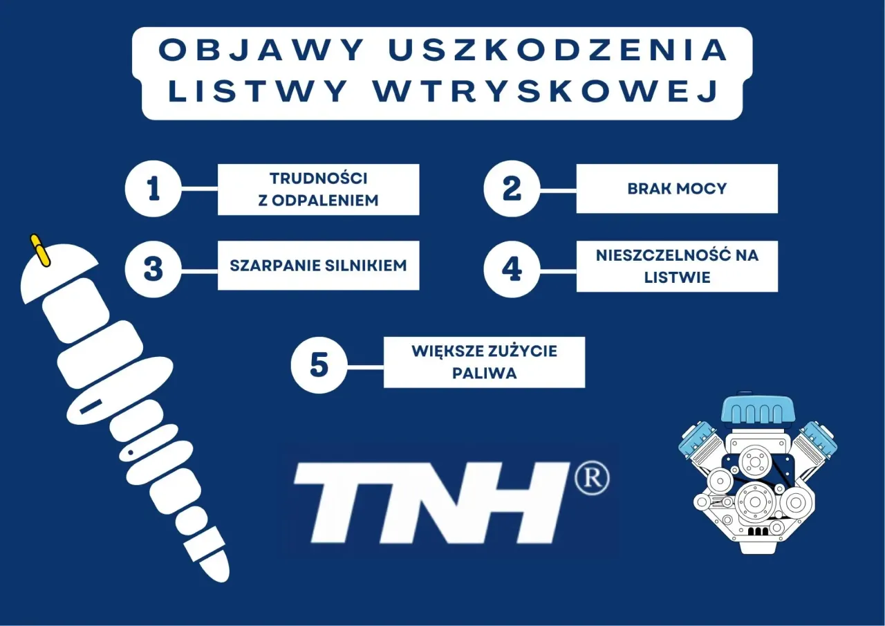 objawy lejących wtrysk&oacute;w lpg infografika