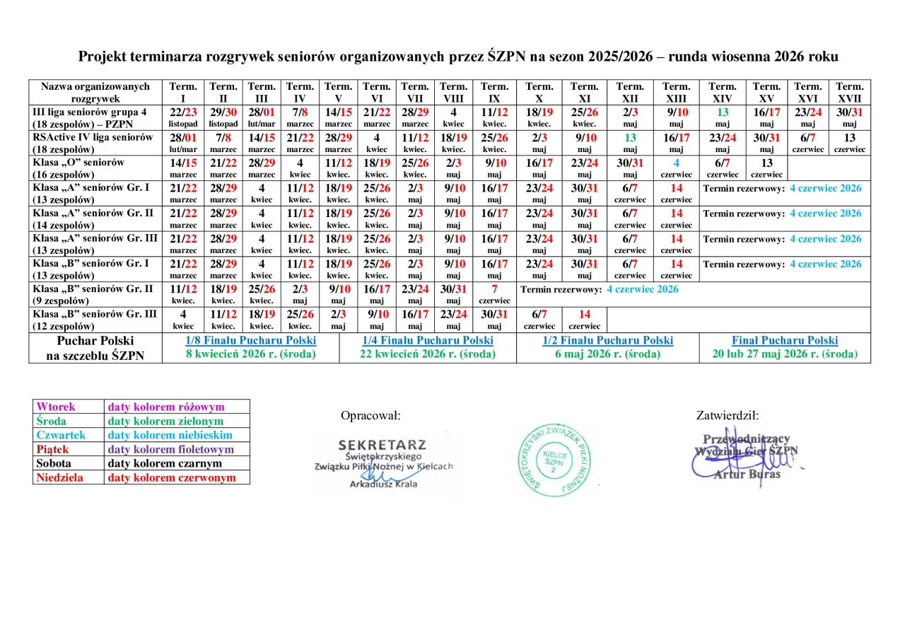 Ekstraklasa terminarz wiosna 2026