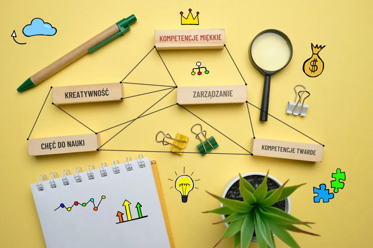 kompetencje przyszłości, umiejętności miękkie i twarde