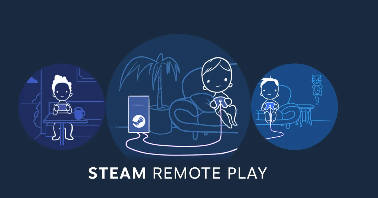 Steam Remote Play Together jak działa schemat