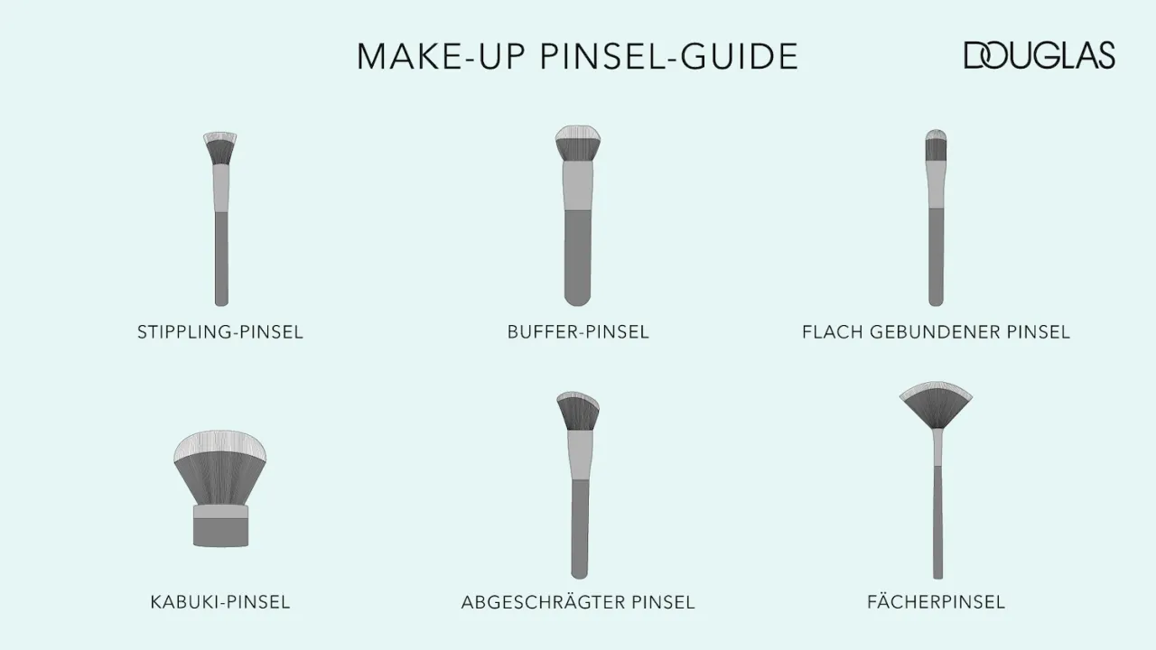 verschiedene make-up pinsel arten &uuml;bersicht