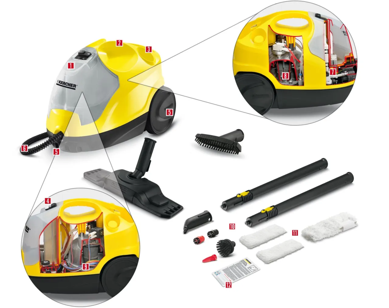 budowa parownicy do ubrań schemat