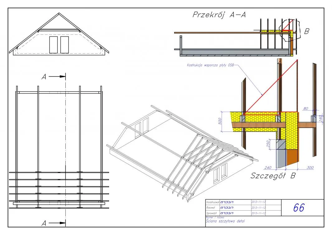 wzmocnienia ścian szczytowych schemat