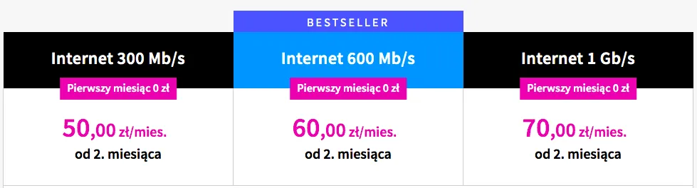 Zdjęcie Opinie i porady o Netia internet domowy - co warto wiedzieć przed wyborem usługi