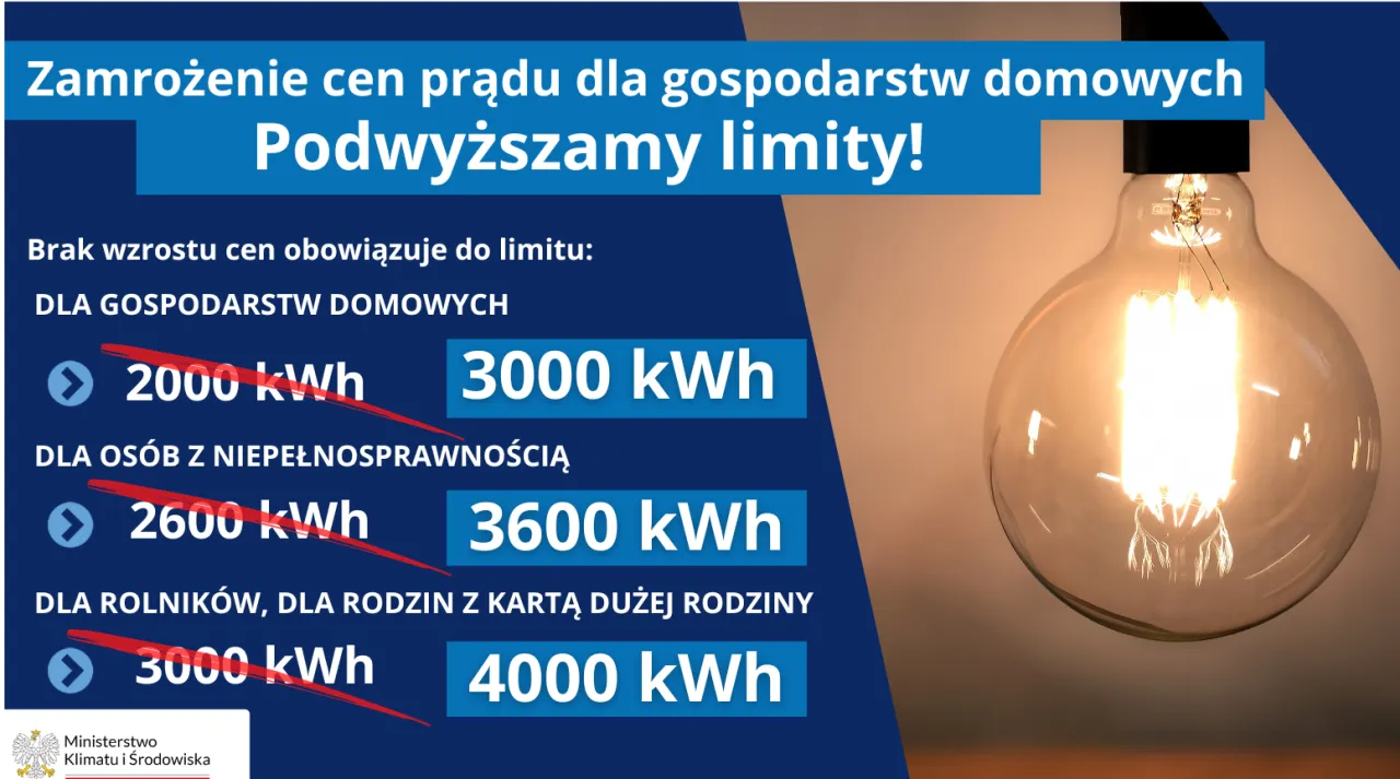 Zdjęcie Gdzie zgłosić limit prądu dla niepełnosprawnych i uniknąć problemów?