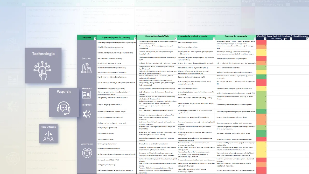 wyb&oacute;r platformy inwestycyjnej kryteria