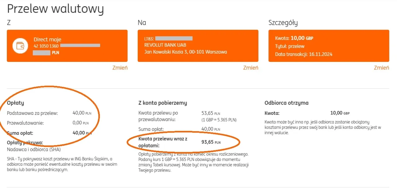 przelew SEPA SWIFT infografika