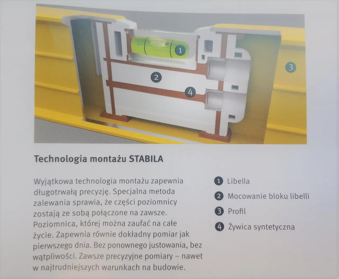 Jak działa poziomica libellowa budowa