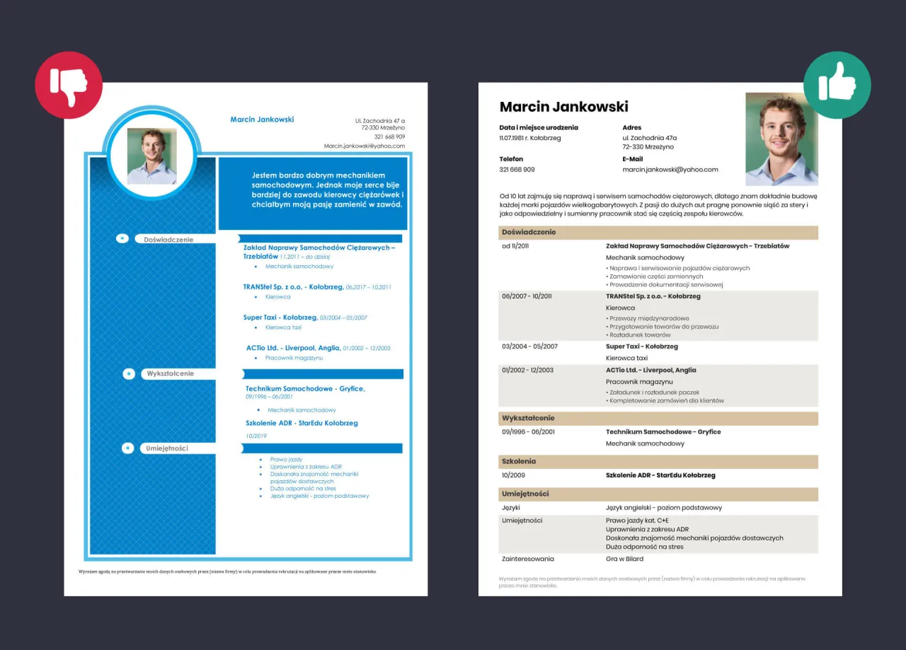 przykłady dobrych i złych tytułów maila z CV